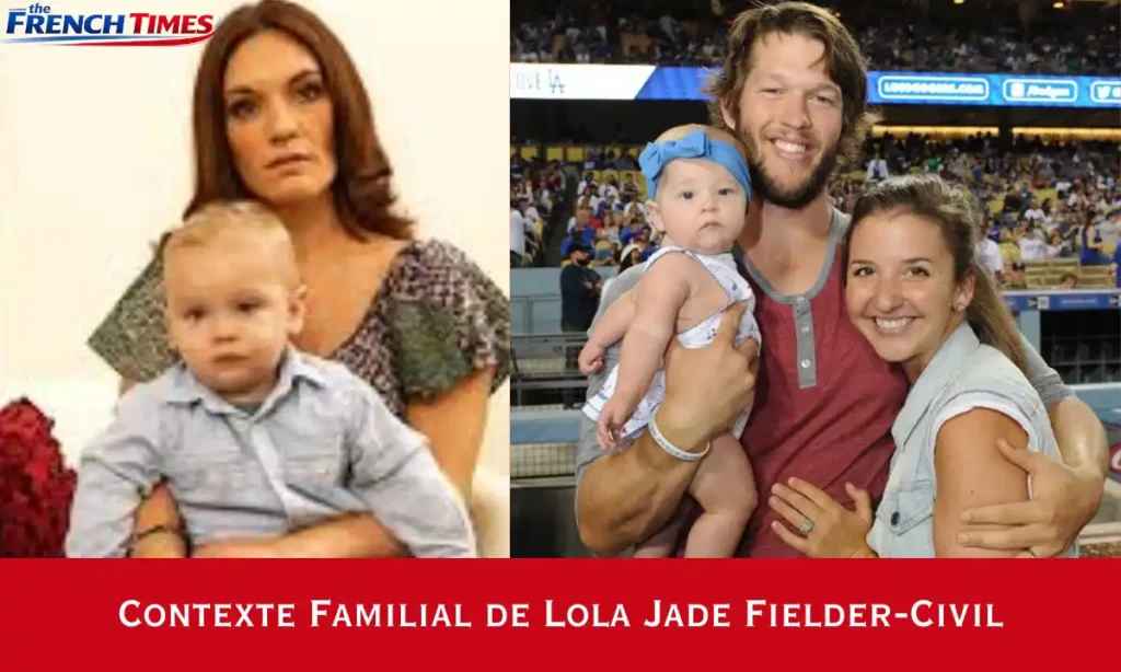 Contexte Familial de Lola Jade Fielder-Civil