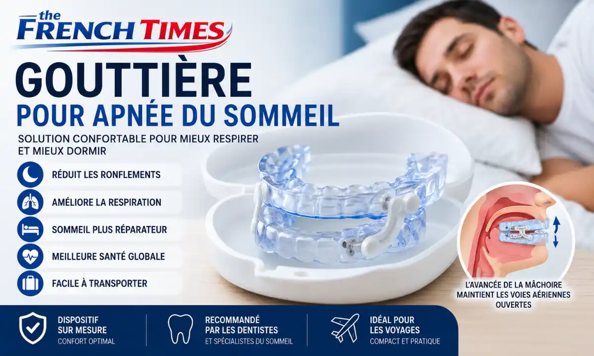 Gouttière pour Apnée du Sommeil