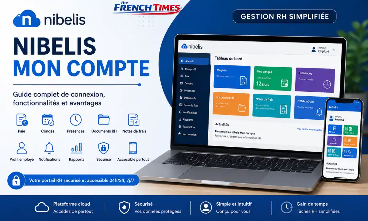 Nibelis Mon Compte